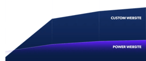 pwr-entry__benefits-company-chart