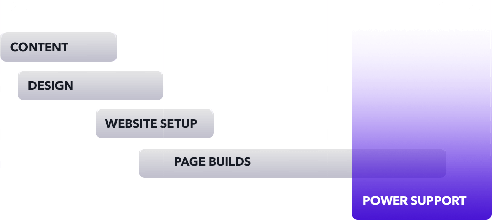 pwr-entry__benefits-agency-final-10