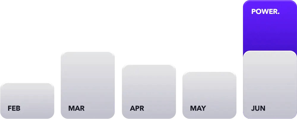 pwr-entry__benefits-agency-super-power