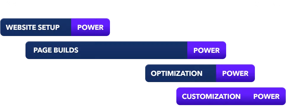 pwr-entry__benefits-company-chart-2