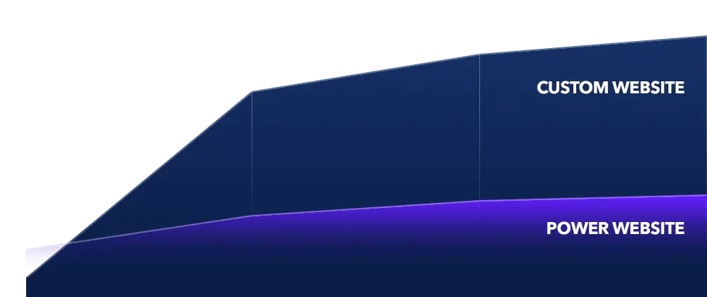 pwr-entry__benefits-company-chart
